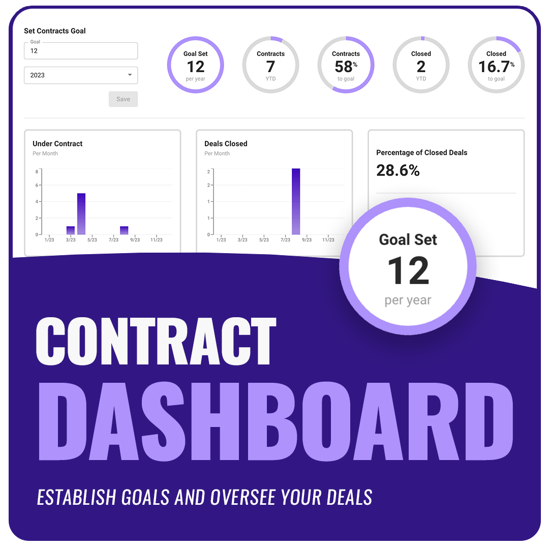 REIPro's Contract Dashboard