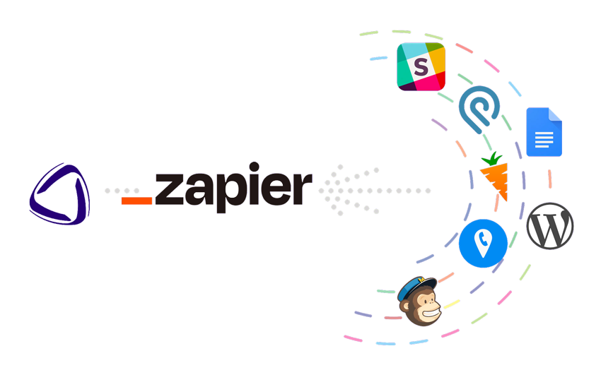 REIPro and Zapier Integration